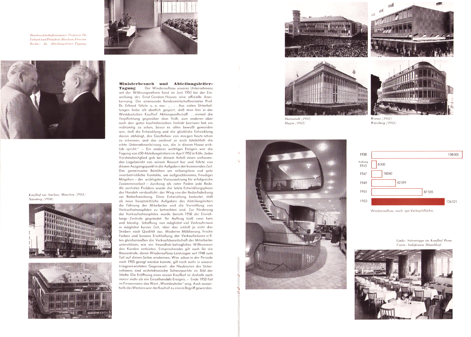 Der alte Kaufhof Paderborn