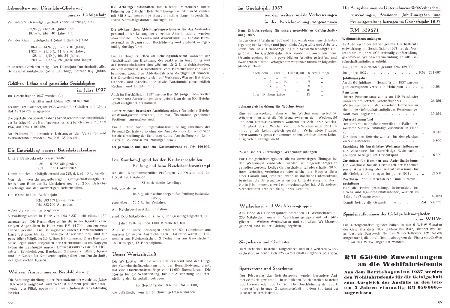 Der alte Kaufhof Paderborn